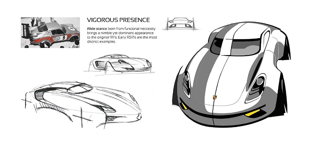 Porsche 901 Concept par Ege Argüden