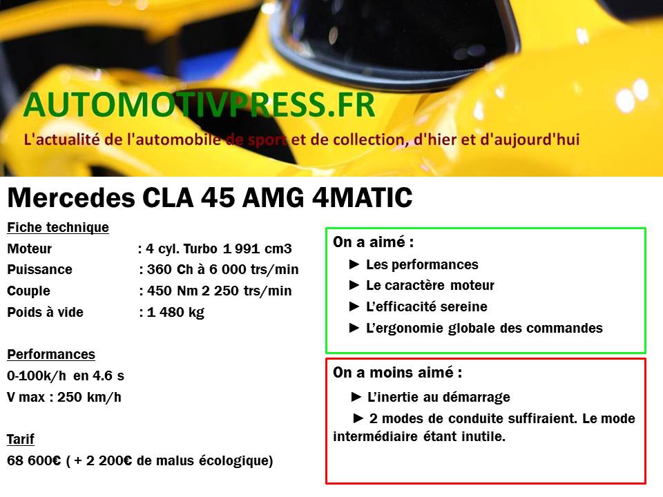 Mercedes CLA 45 AMG 4Matic