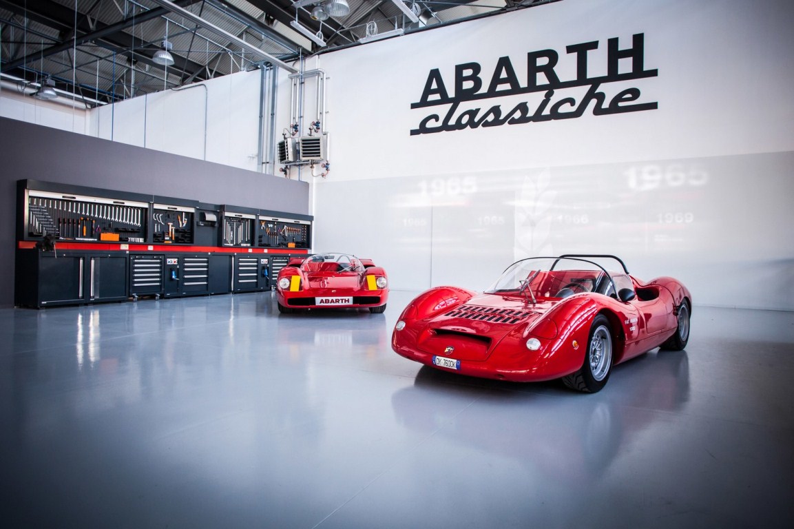 Officine Abarth Classiche