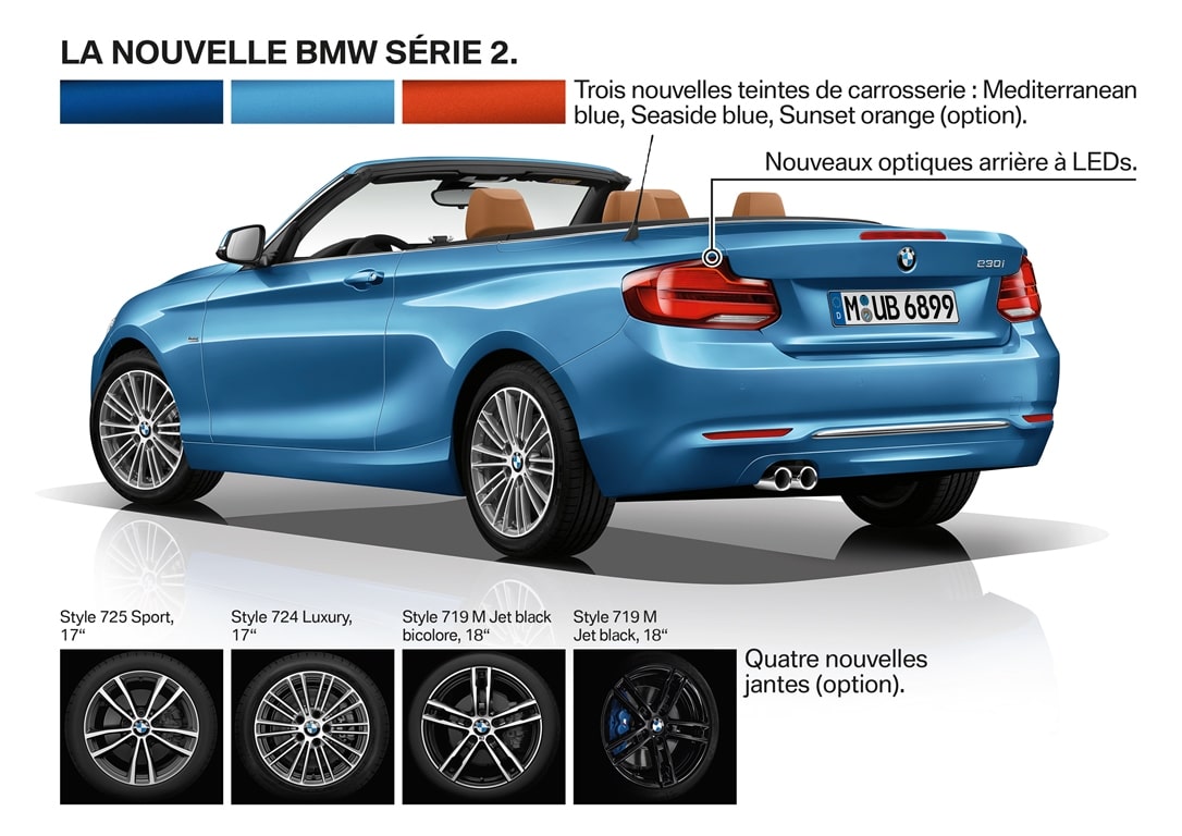 BMW Série 2 2017