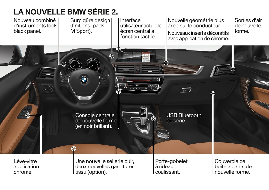 BMW Série 2 2017