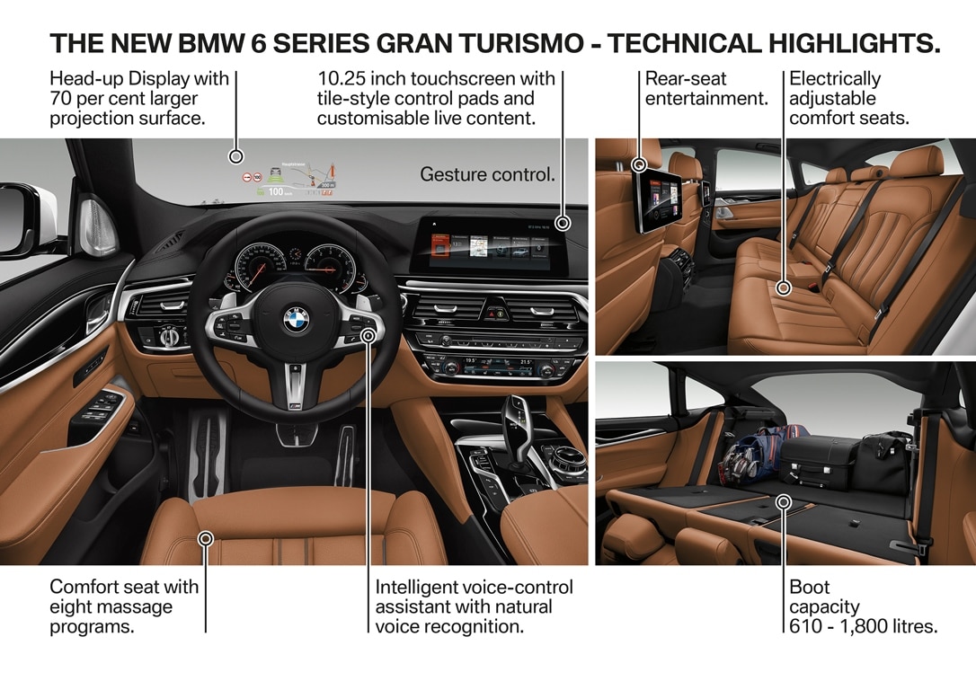 BMW Série 6 GT
