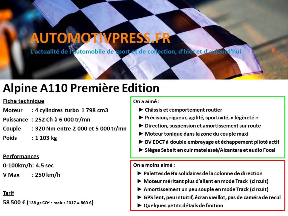 Essai Alpine A110 Première Edition