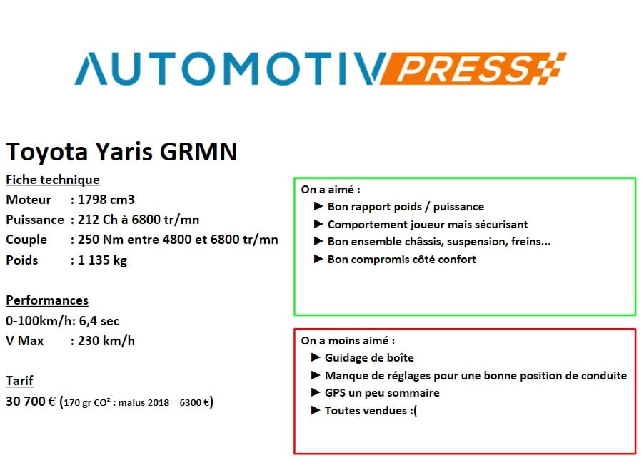 résumé toyota yaris grmn