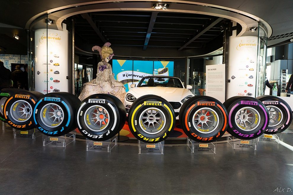 Pirelli F1 2018