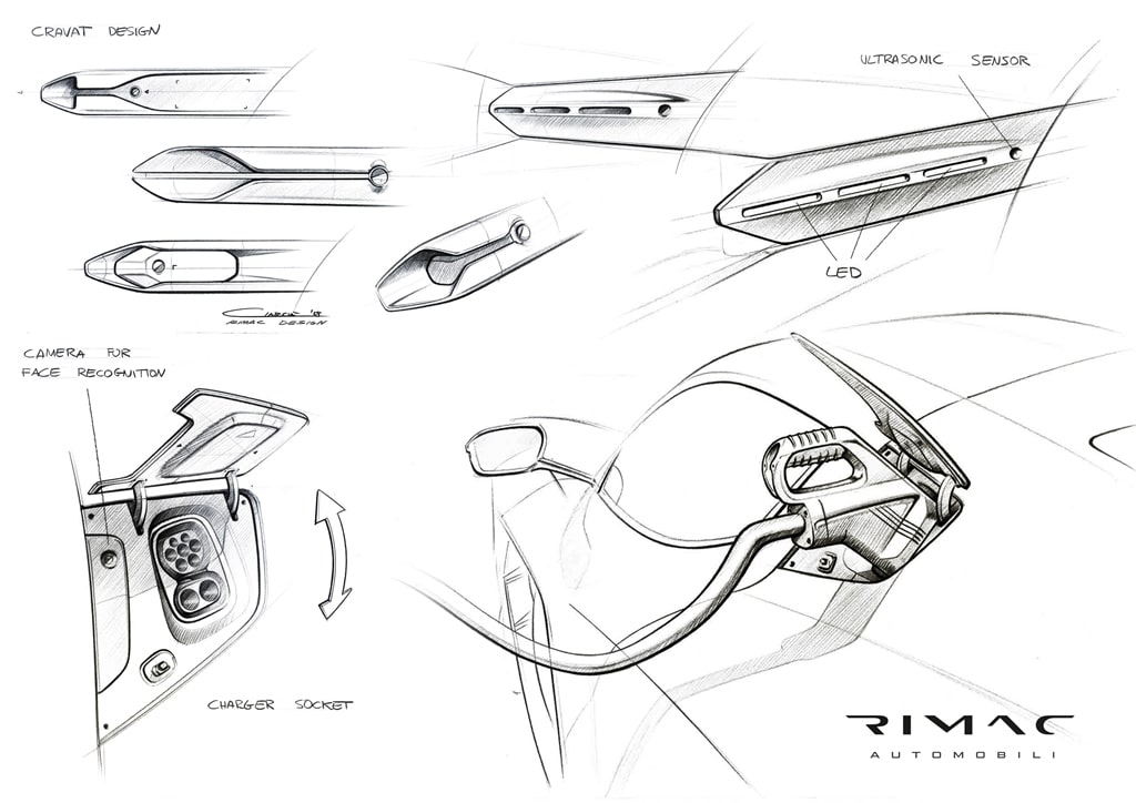 Rimac Concept Two