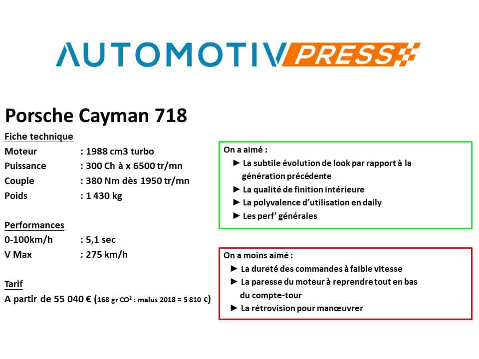 Essai Porsche 718 Cayman
