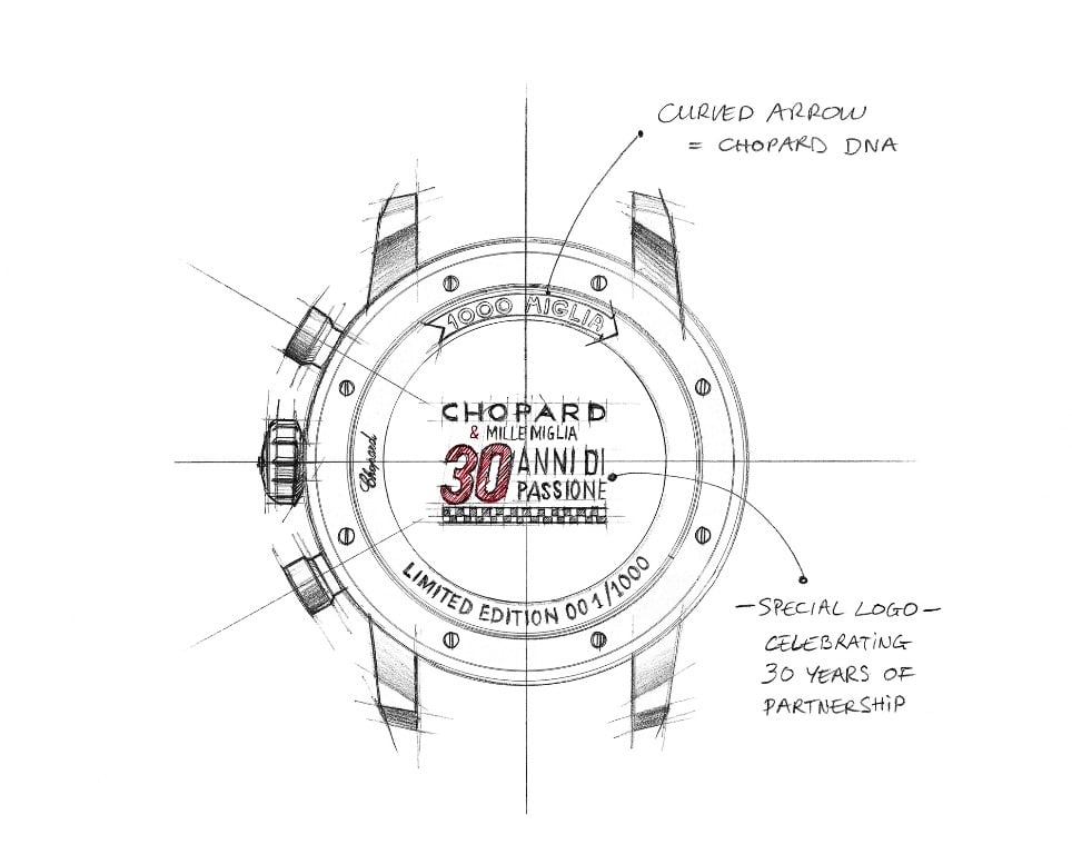 Chopard Mille Miglia 2018 Race Edition