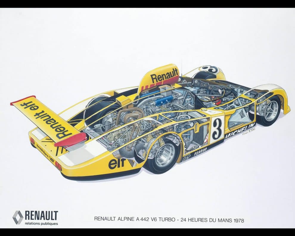 Il y a 40 ans, la Renault-Alpine A442B remportait les 24 Heures du Mans ...