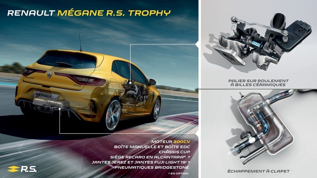 Renault Megane R.S. Trophy 2018