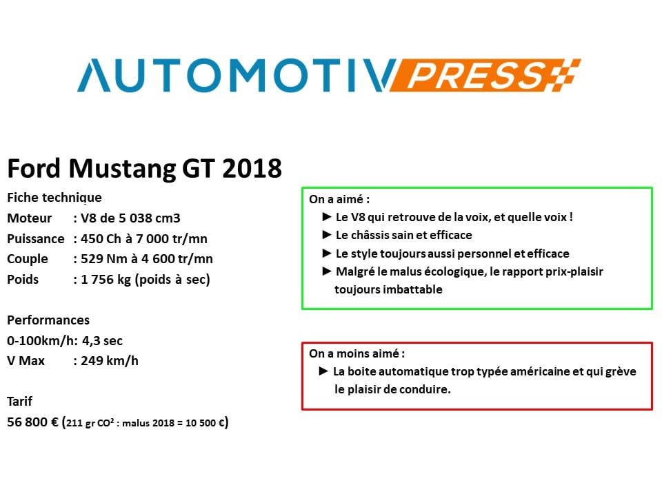 Mustang Gt 2018