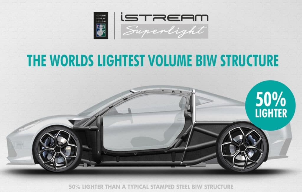 Gordon Murray Design - iStream SuperLight - T.43 Sport Car