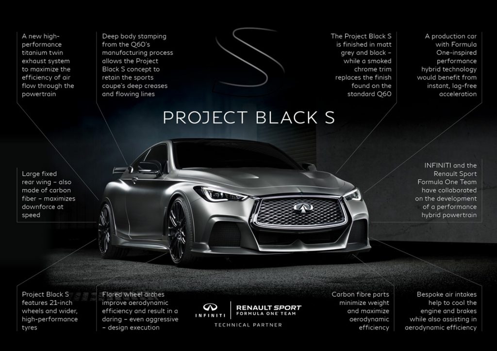 Infiniti Project Black S