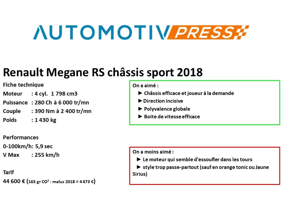 Megane RS 2018