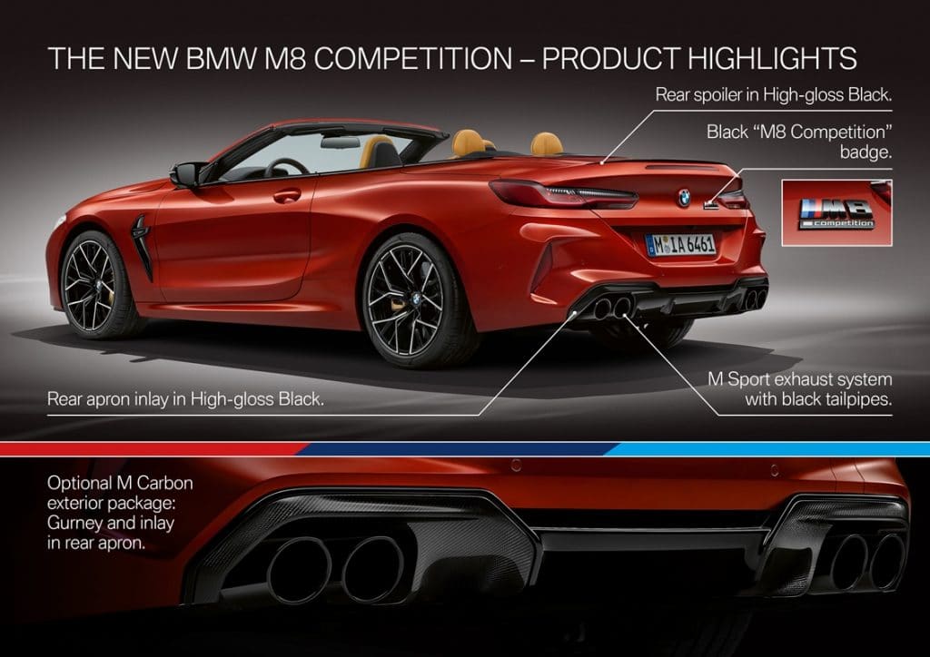 BMW M8 Compétition