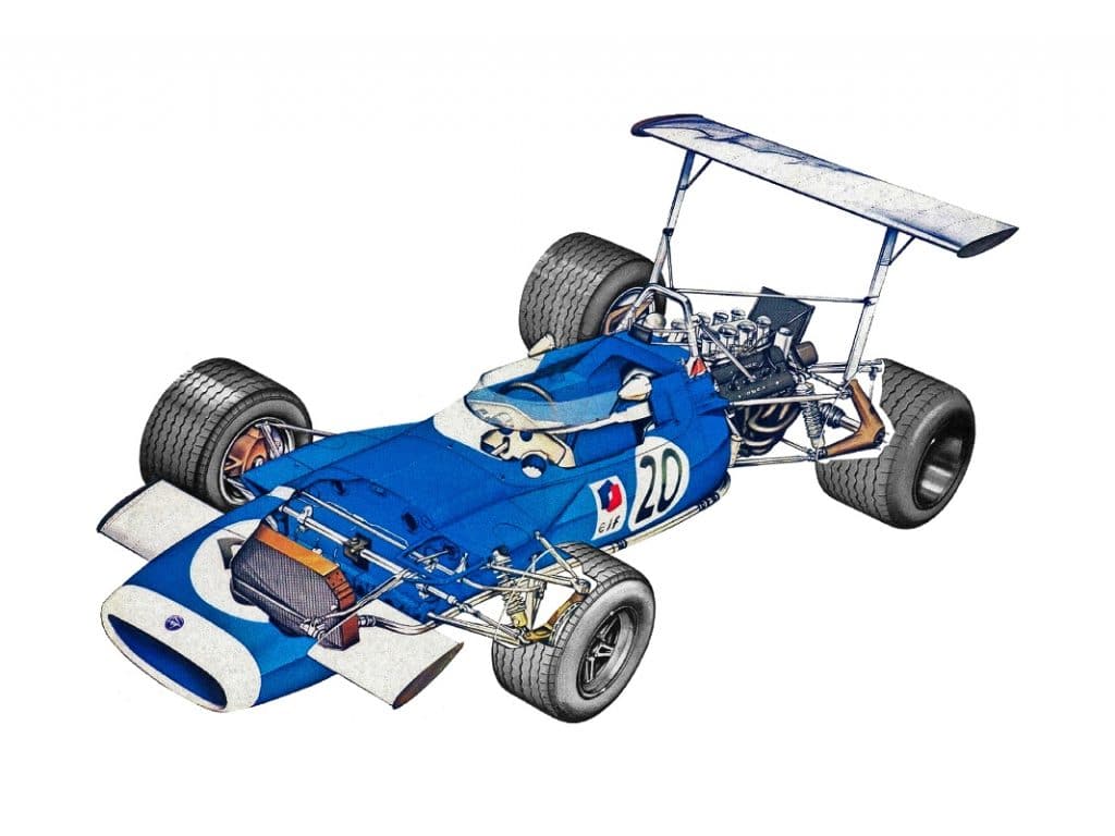 Matra MS 80