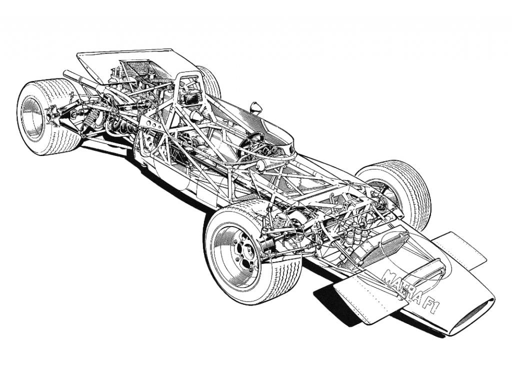 Matra MS 84