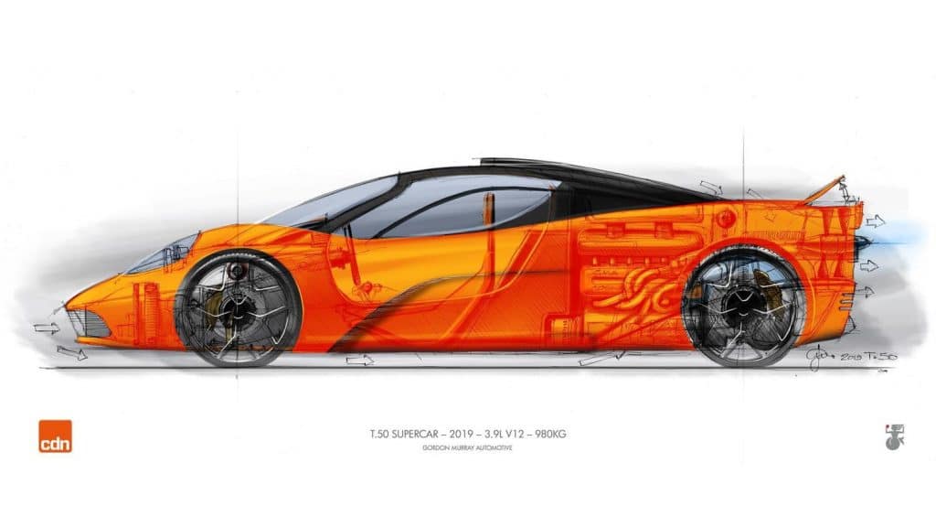 Gordon Murray Automotive - T.50 supercar