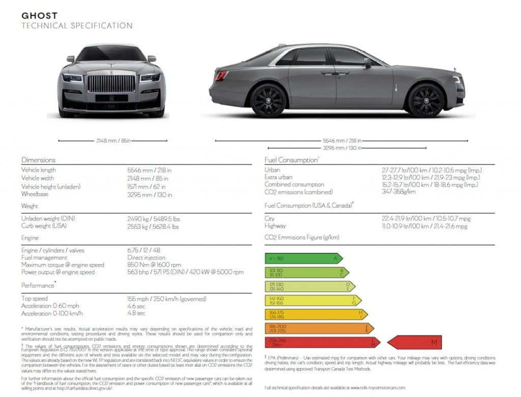 Rolls-Royce Ghost (2020)