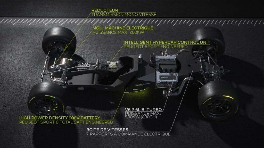 Peugeot Sport Powertrain Hybrid4 500 kW