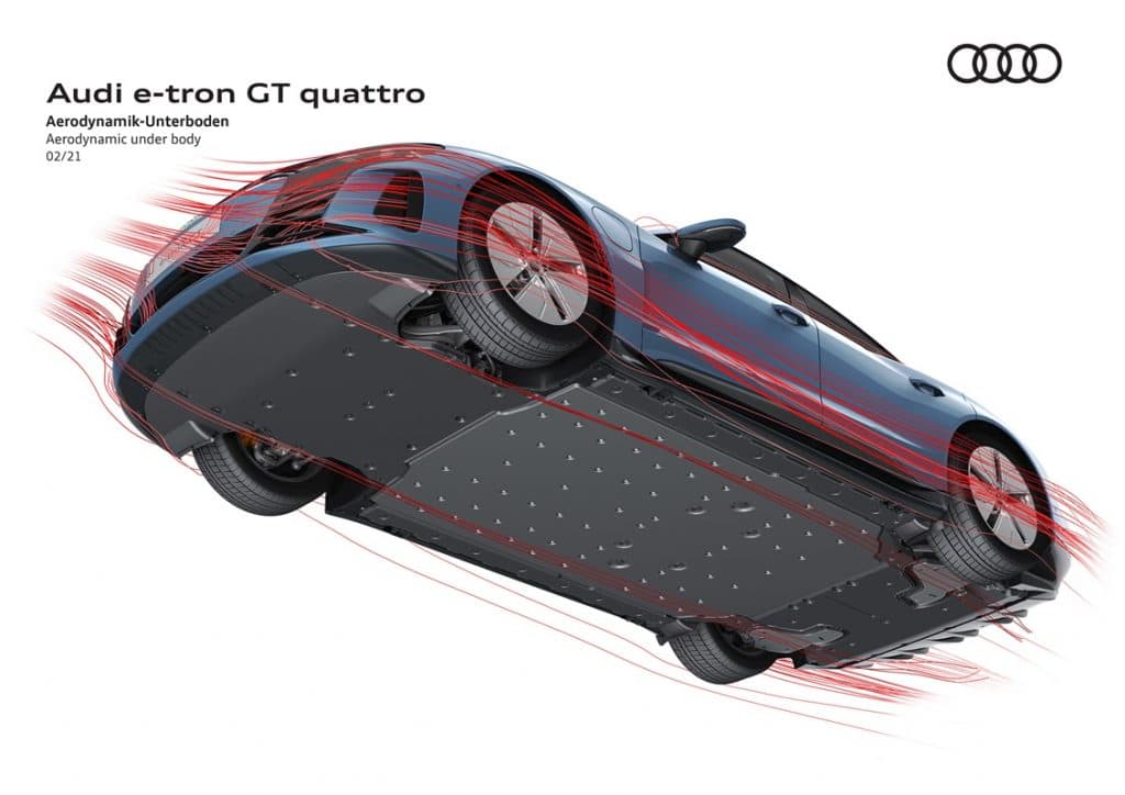 Audi e-tron GT quattro