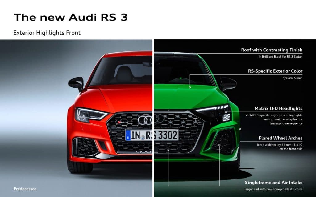 Audi RS 3 (2021)