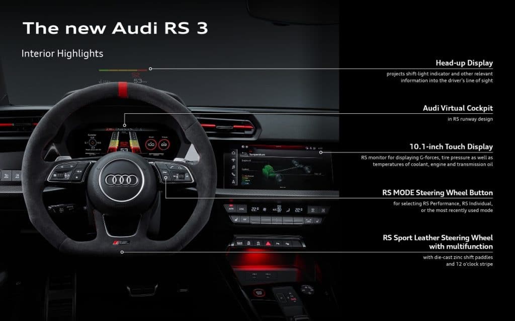 Audi RS 3 (2021)