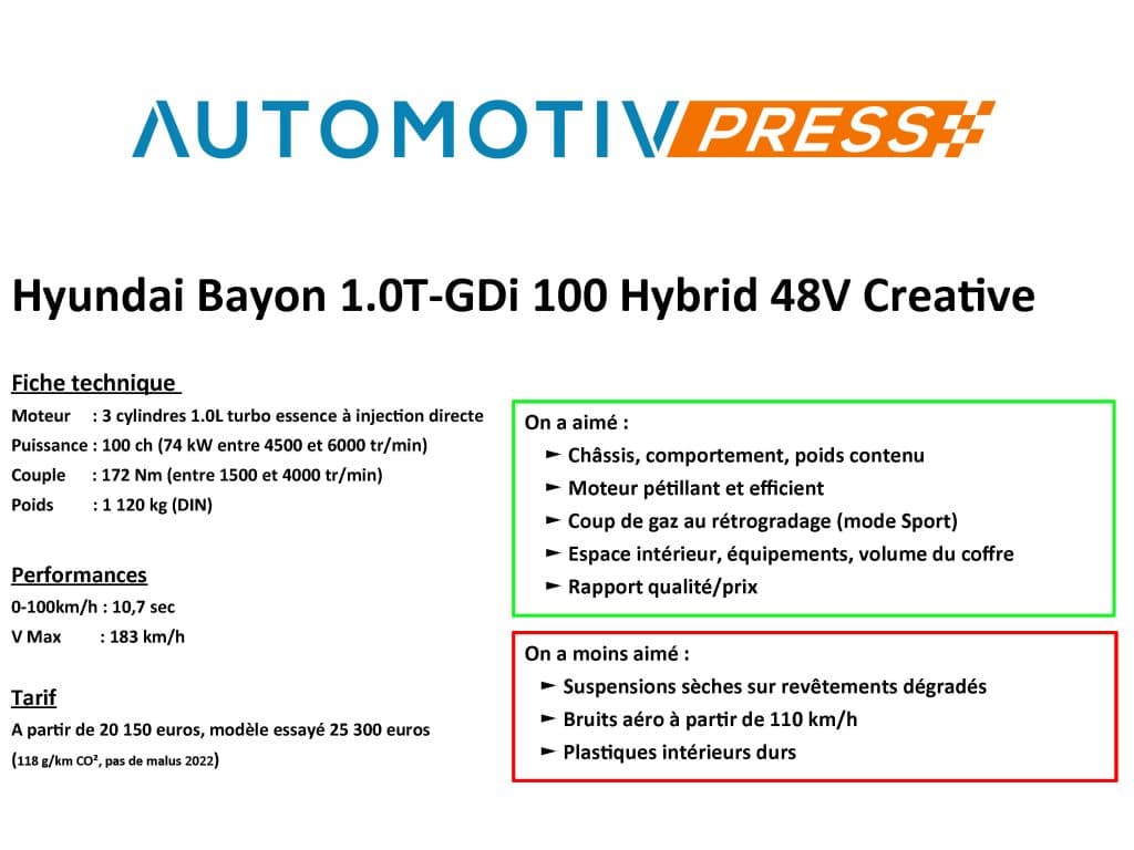 Hyundai Bayon hybride 48V