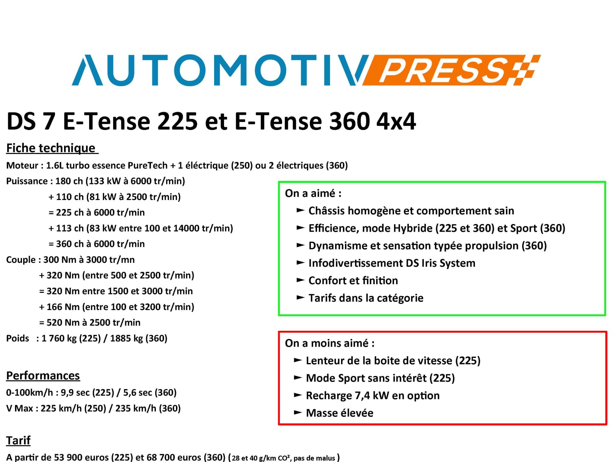 Nouveaux DS 7 E-Tense 225 et 360 4x4