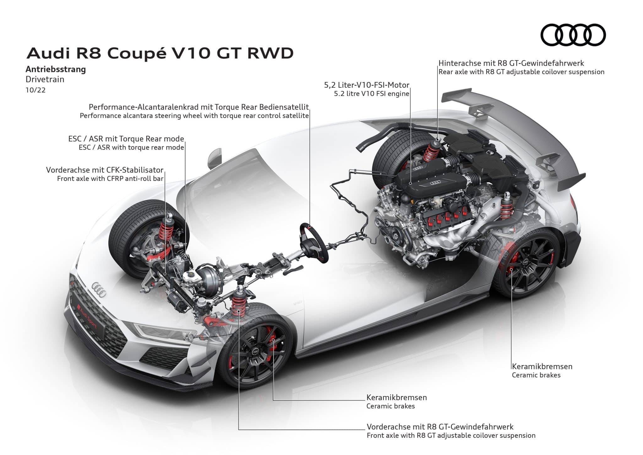 Audi R8 V10 GT RWD