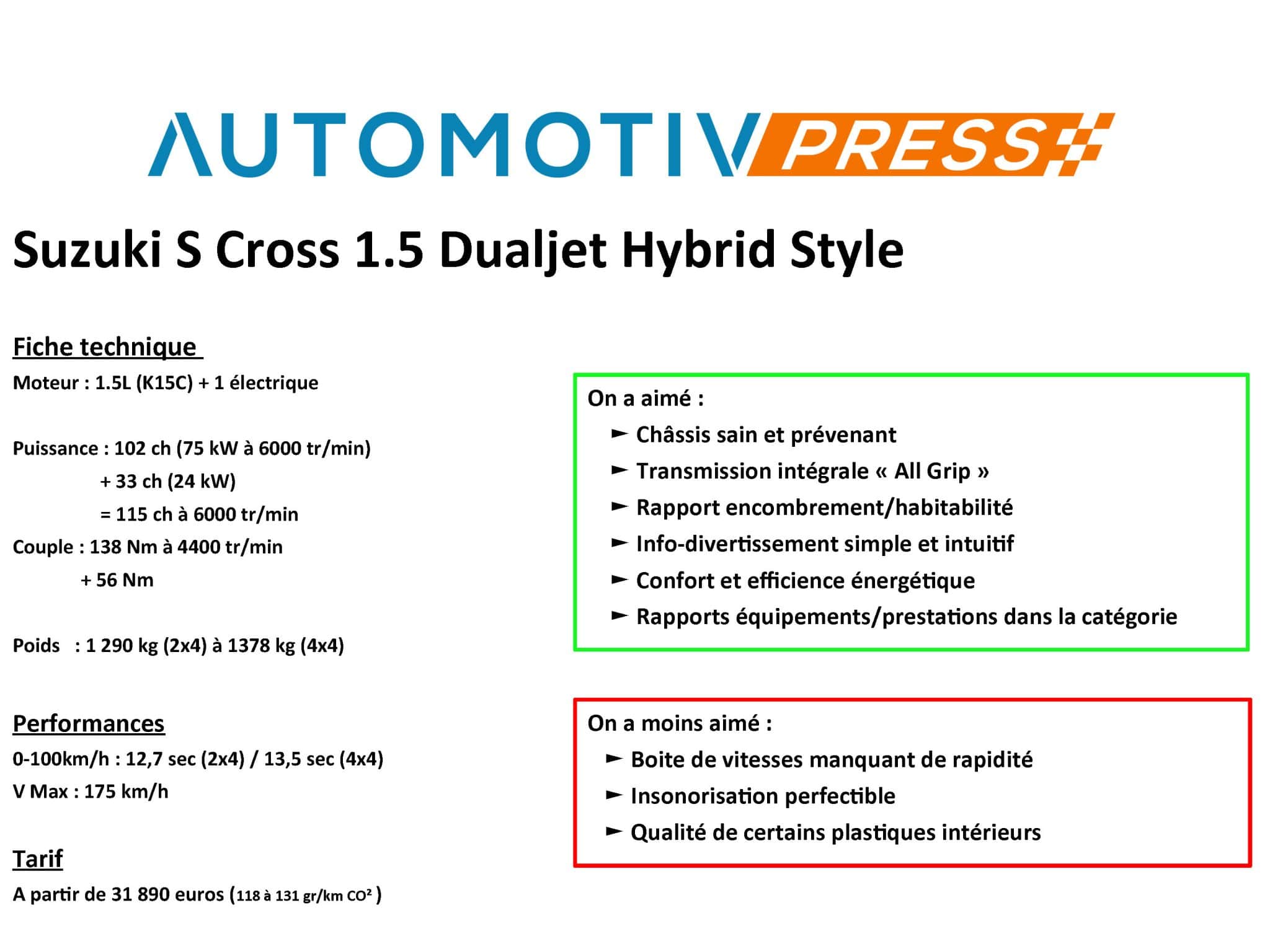 Suzuki S Cross 1.5 Dualjet Hybrid