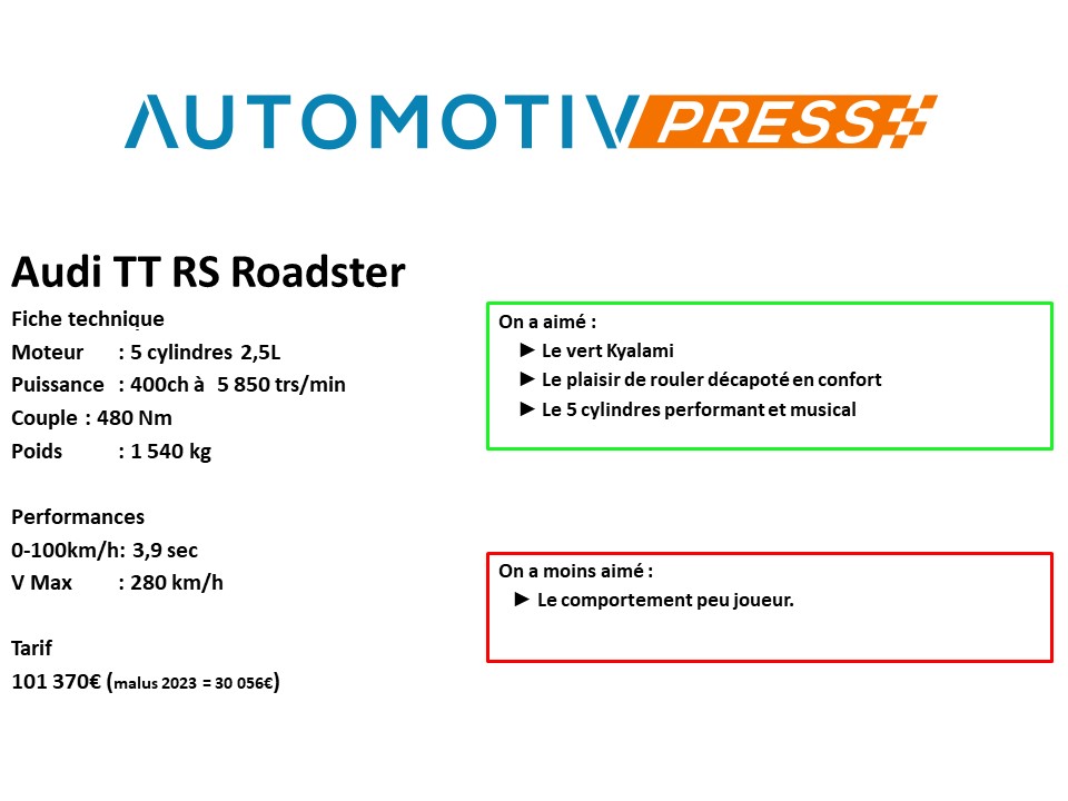 Audi TT RS Roadster