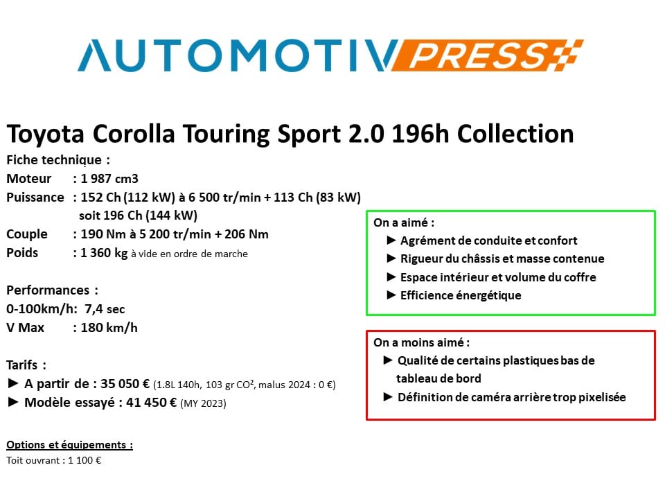 Essai Toyota Corolla Touring Sport 2.0 196h