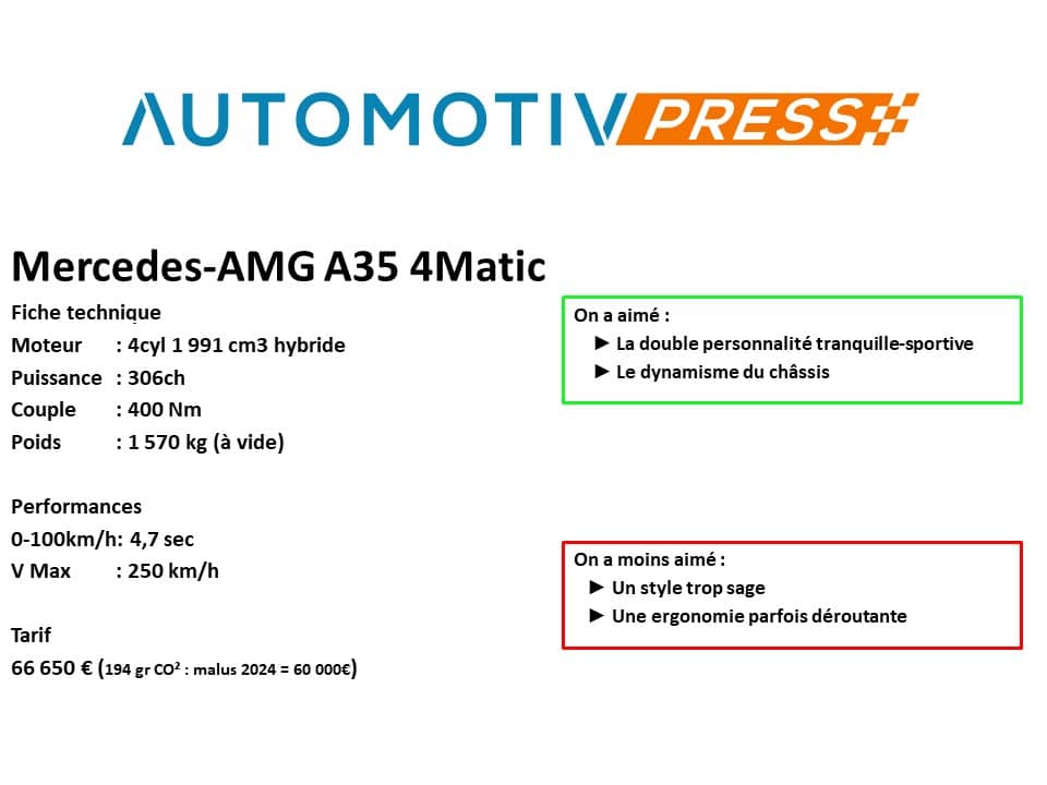 fiche technique Mercedes-AMG A35 4Matic