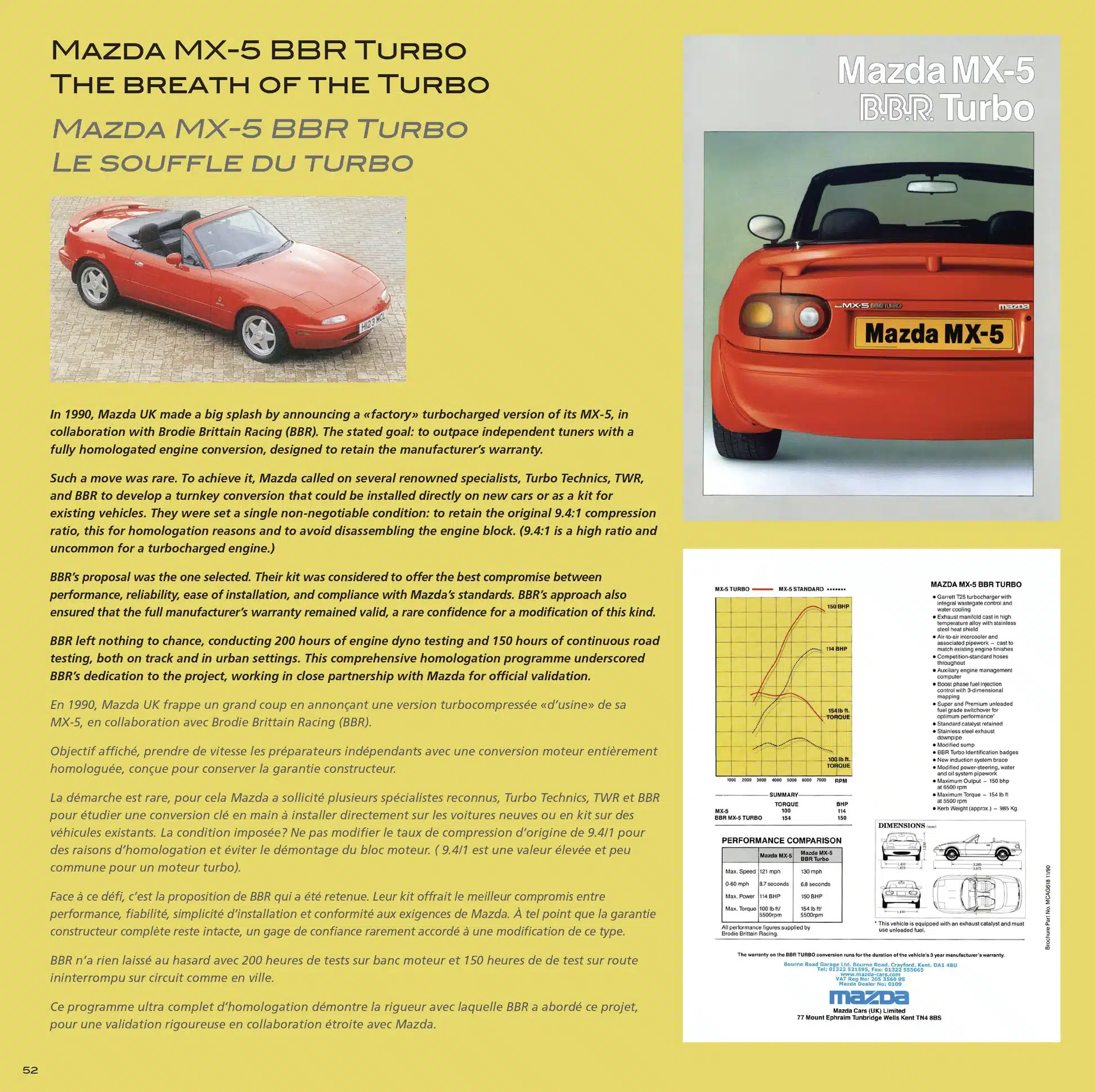 « A life in Mazda MX-5 »