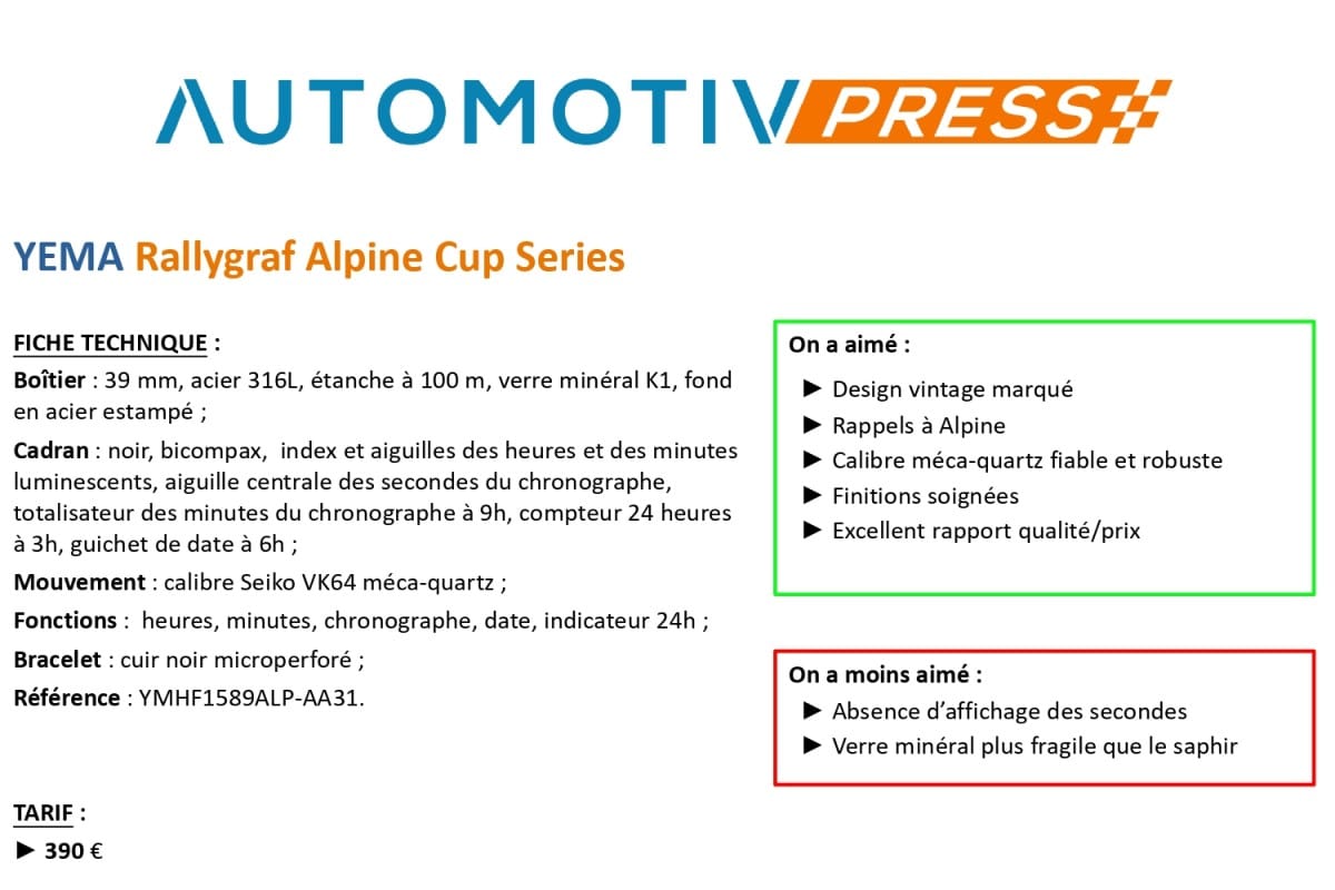 Yema Rallygraf Alpine Cup Series