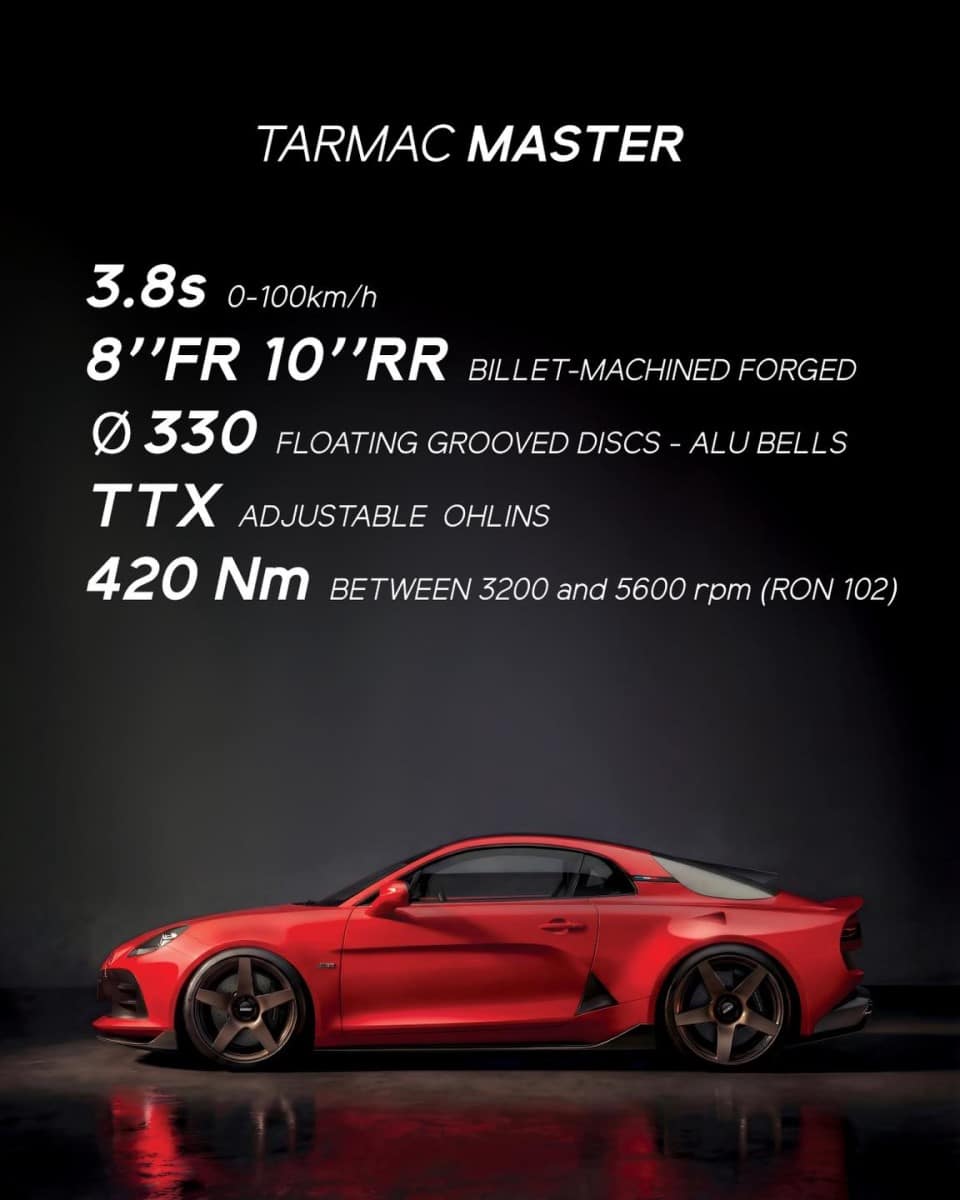 Ravage Tarmac Master