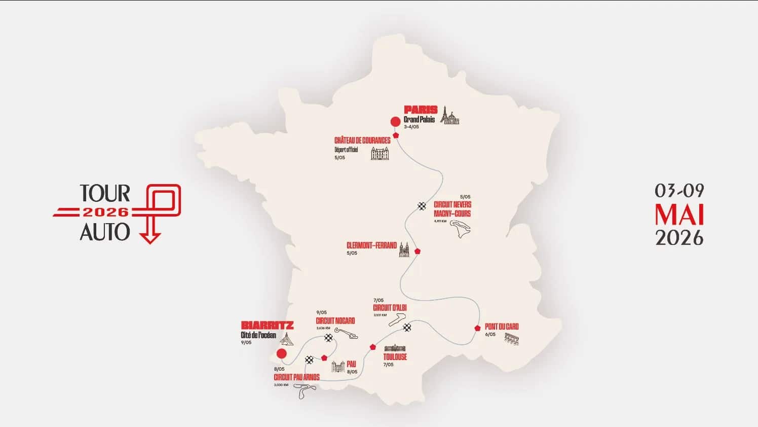 Tour Auto 2026 itinéraire