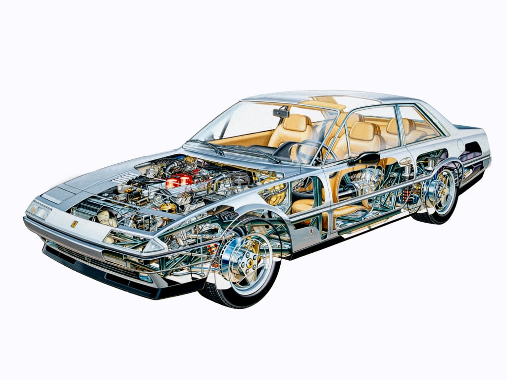 Ferrari 412
