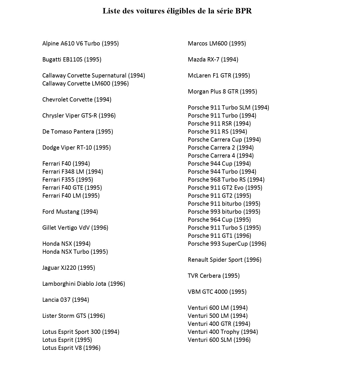 Liste voitures éligibles BPR