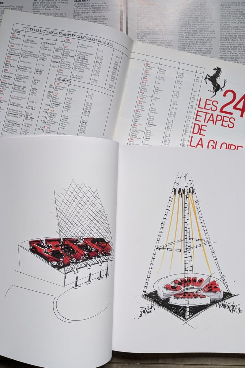 Hommage à Ferrari - Fondation Cartier
