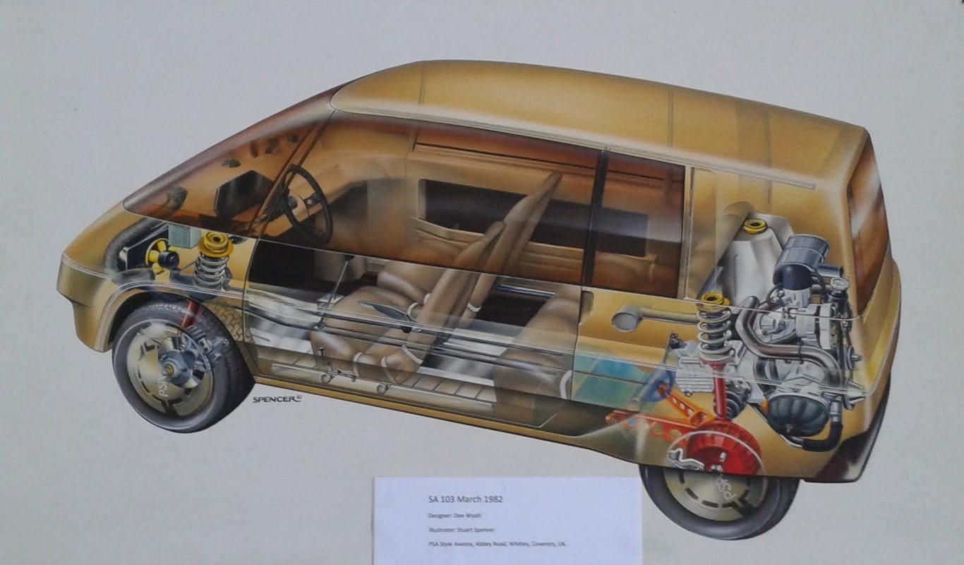 Citroën ECO 2000 SA 103