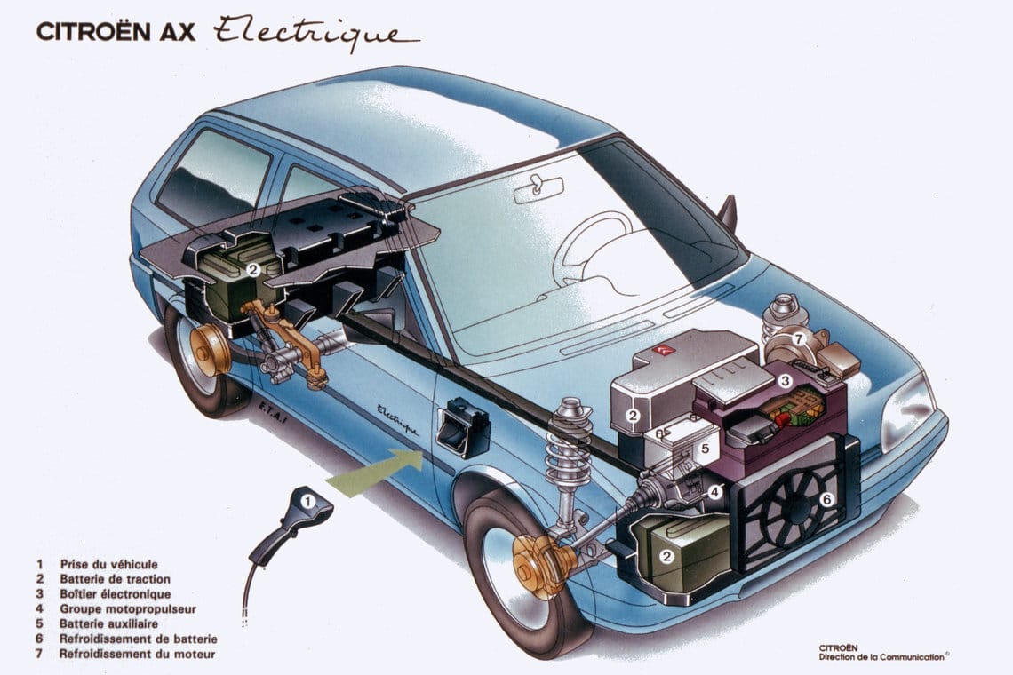 Citroën AX Électrique